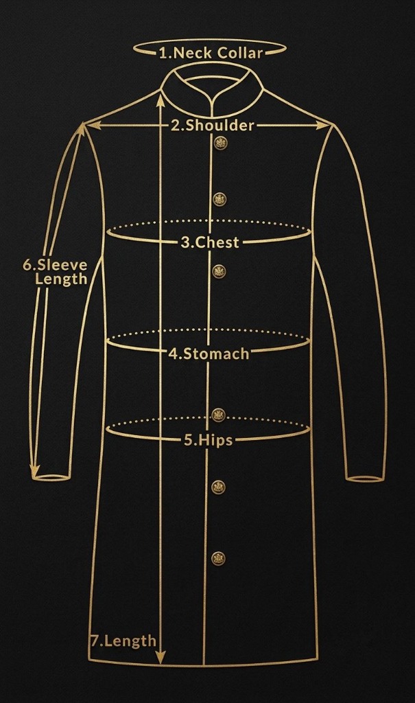 MF Khan Sherwani Measurement Guide Diagram Vizag